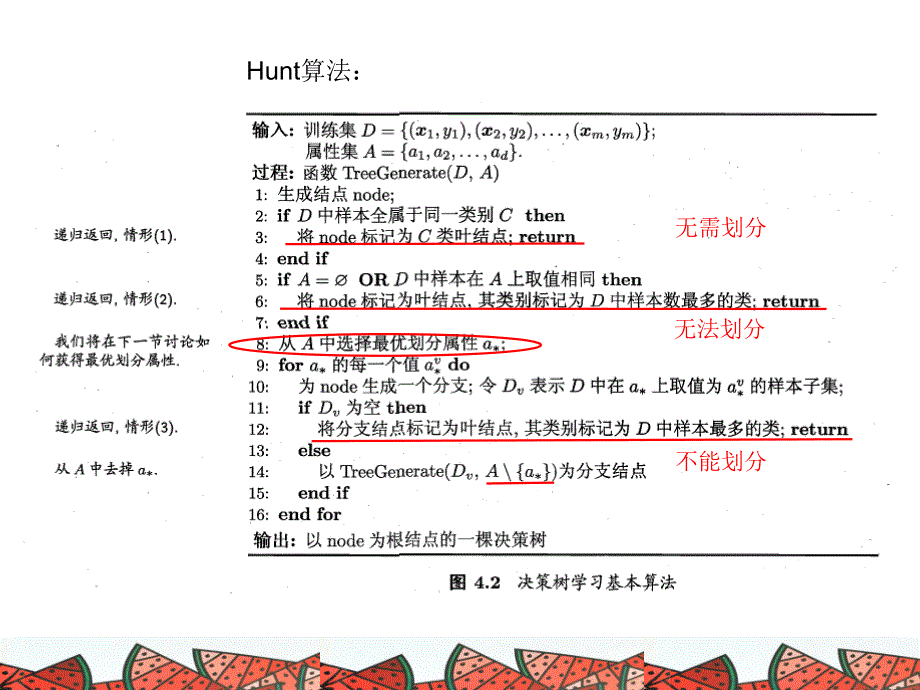 决策树(西瓜)_第4页