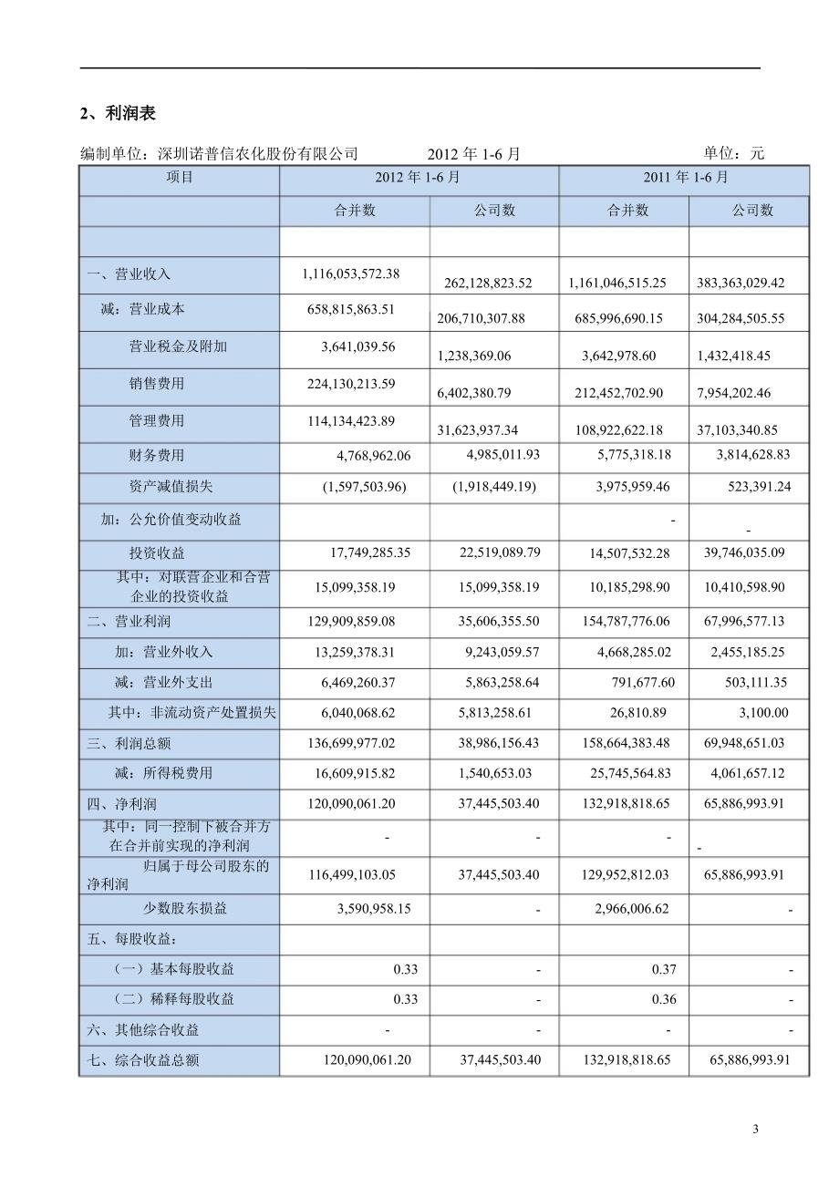 诺 普 信：半财务报告_第4页