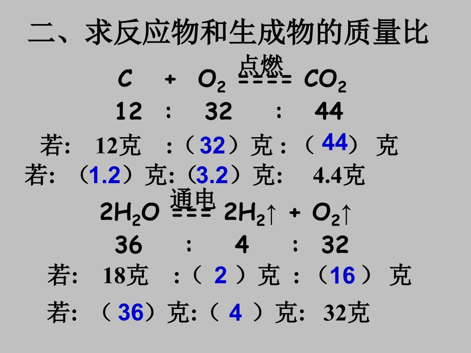 修改版课题3化学方程式的计算_第3页