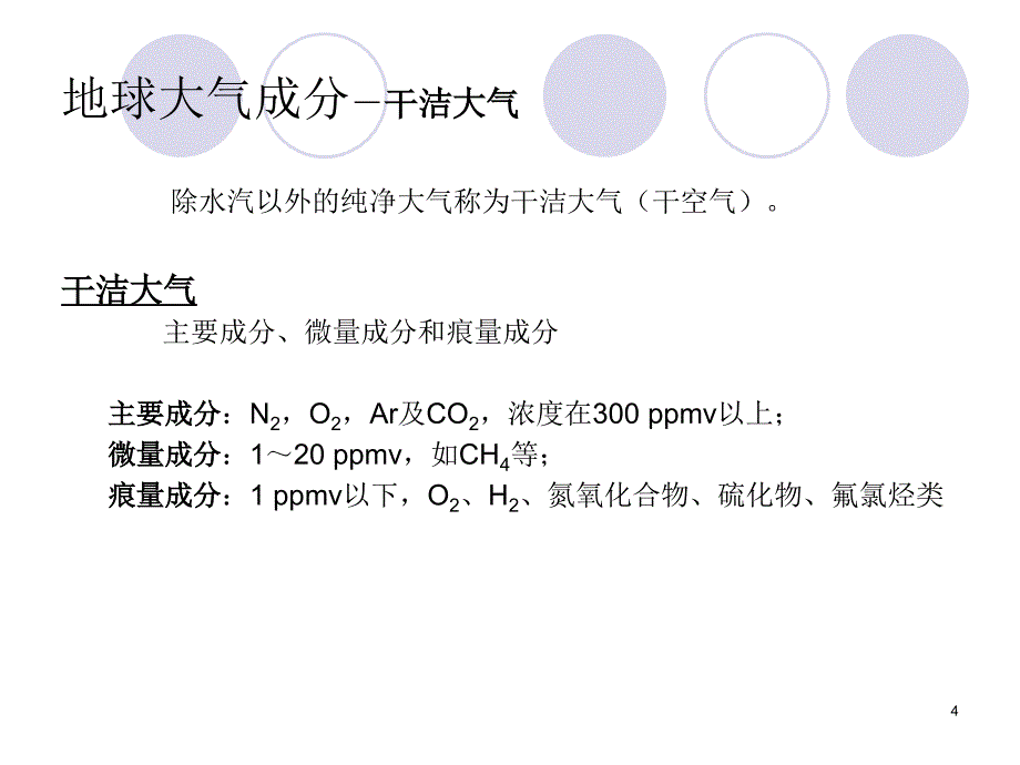 第3篇大气环境化学第1章大气成分_第4页