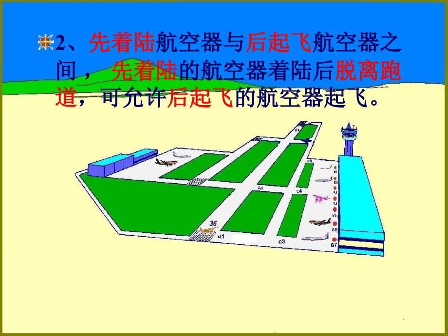 多架航空器同时起飞着陆管制_第4页