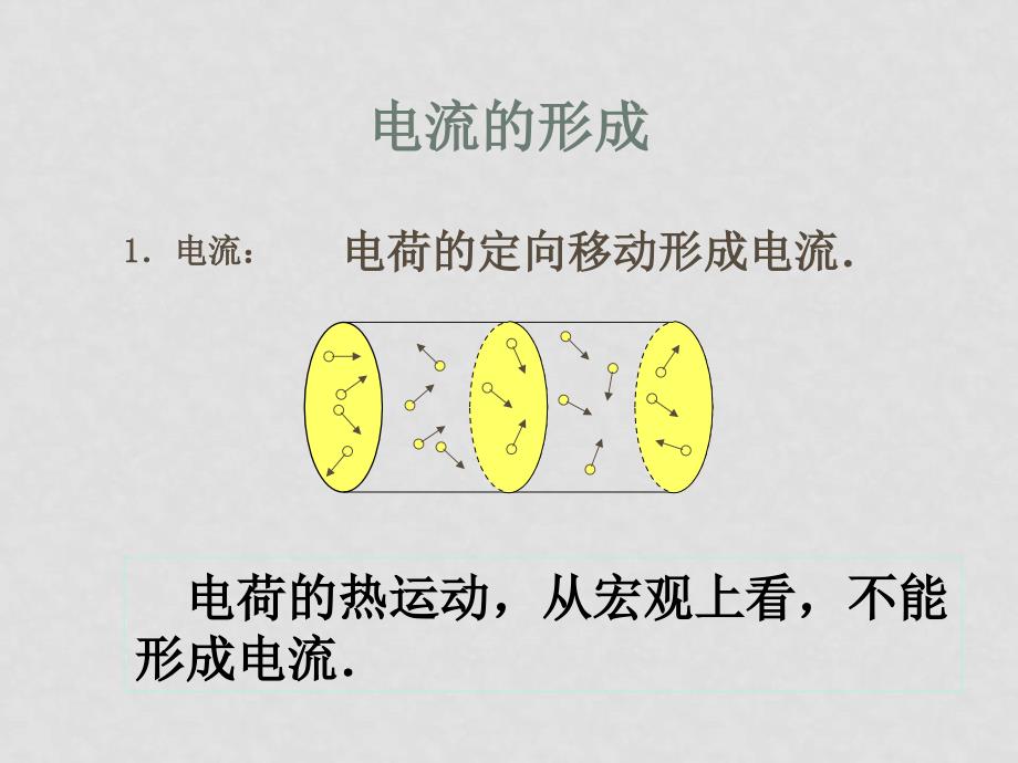 31第二章恒定电流第一节电源和电流_第3页