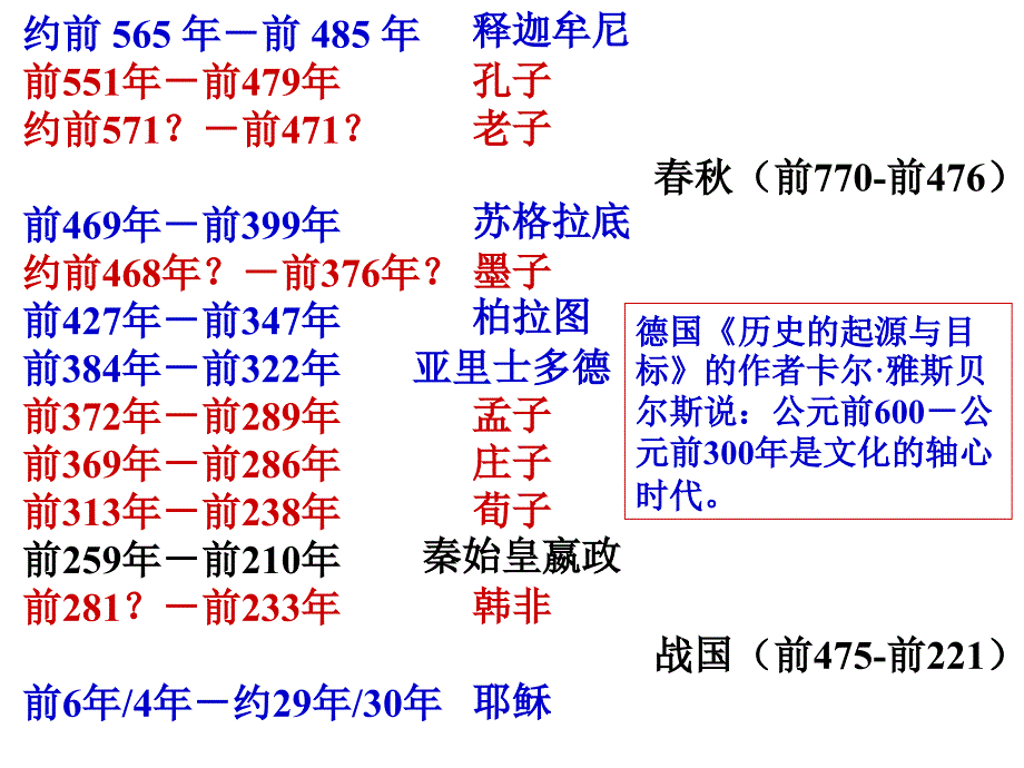 先秦诸子概说_第4页