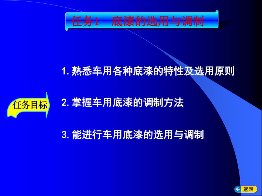 汽车涂装技术底漆的喷涂113_第3页