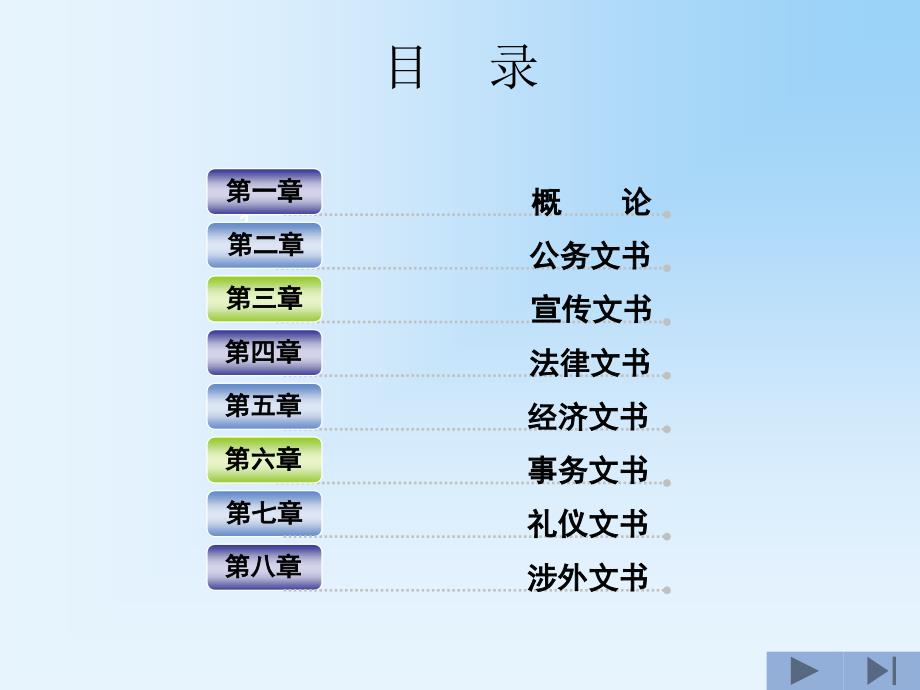 应文写作基础电子教案_第2页