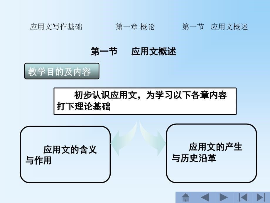 应文写作基础电子教案_第5页