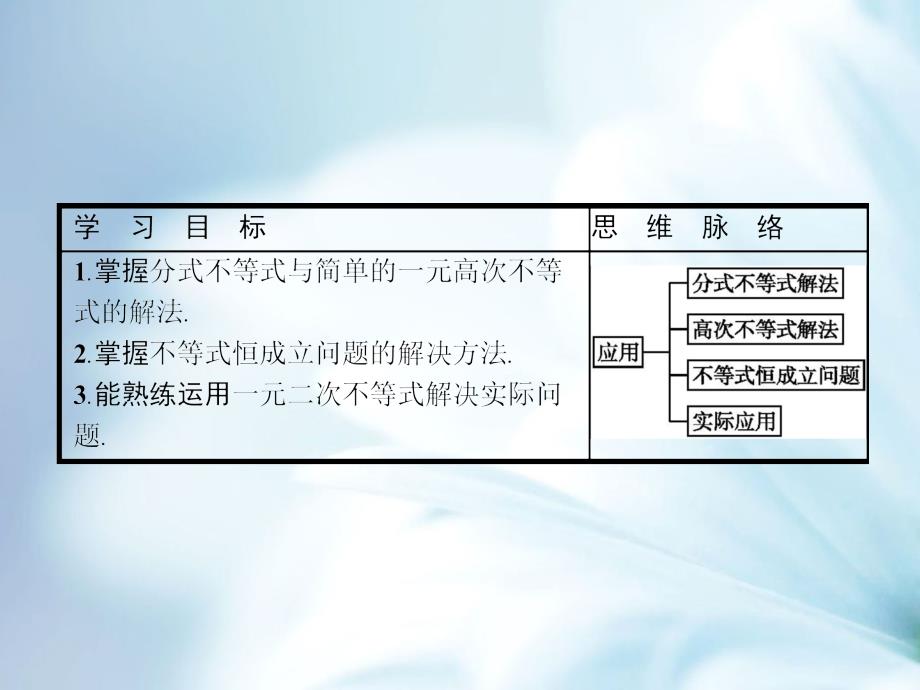 北师大版数学必修5教学课件：第三章　不等式 3.2.2_第3页