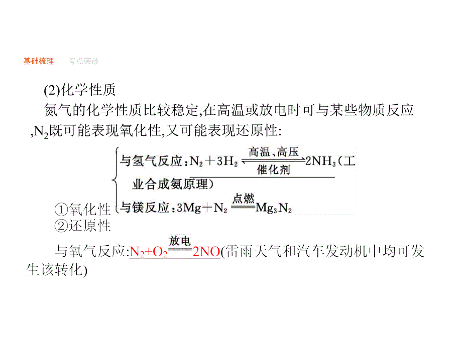 高优指导高三化学一轮复习 第3单元 自然界中的元素 第2节 氮及其化合物课件 鲁科版_第4页