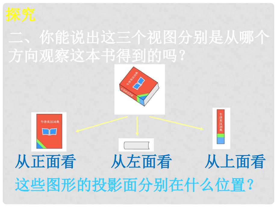 九年级数学下册《投影与视图》第2节《三视图》课件（1） 新人教版_第4页