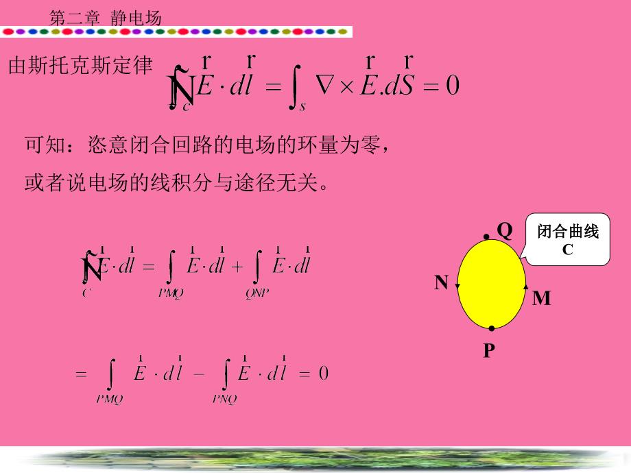 静电场的无旋性与电位函数ppt课件_第3页