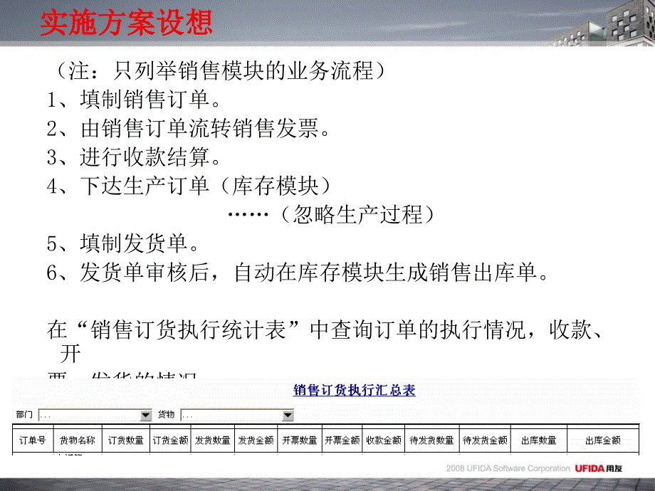 个销售业务的变通处理窦佳10月维护案例课件_第4页