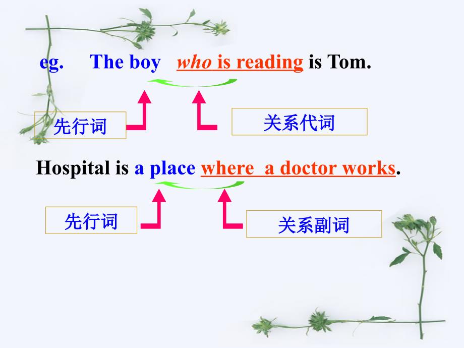 高中定语从句我喜欢_第3页