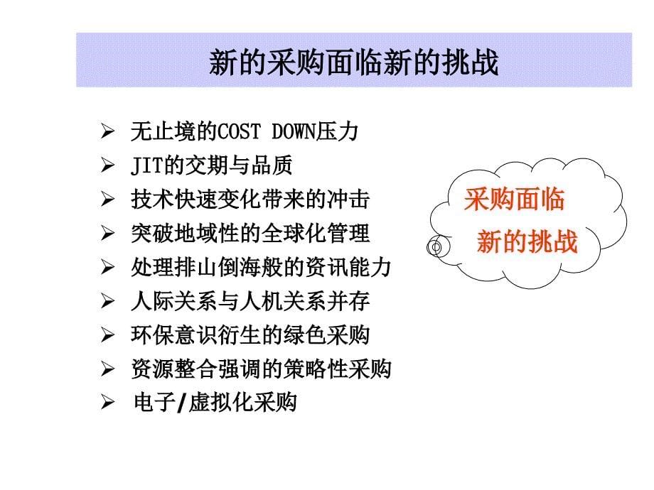 全面降低采购成本与库存控制_第5页