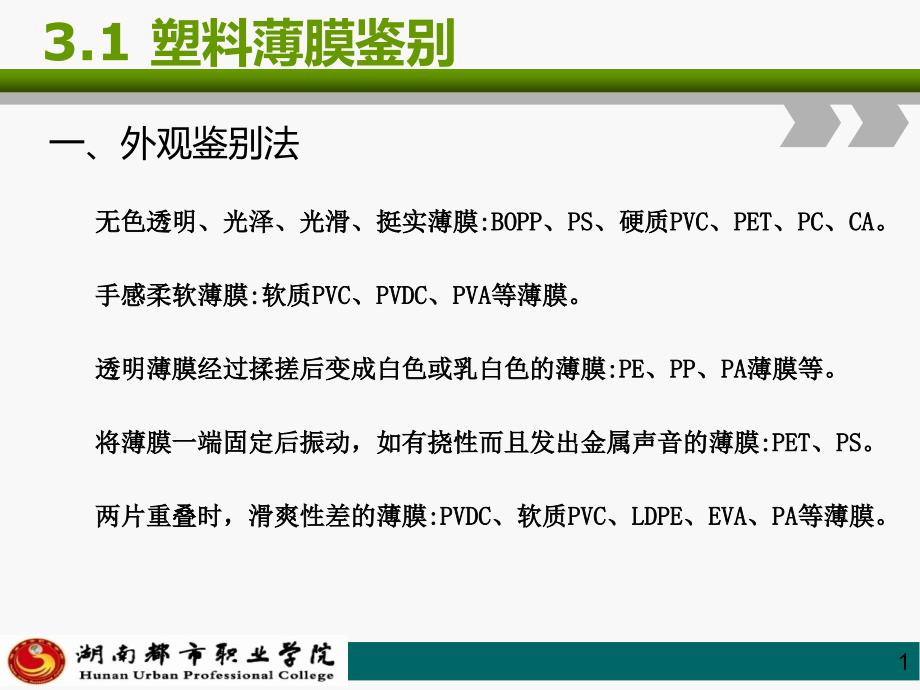 包装测试31塑料薄膜鉴别_第1页