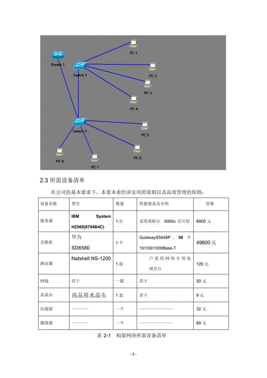 计算机网络实训报告书_第5页