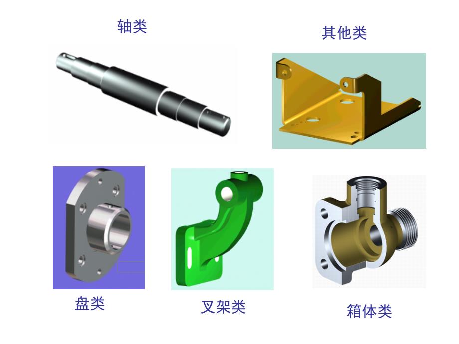 机械制图零件工作图_第3页