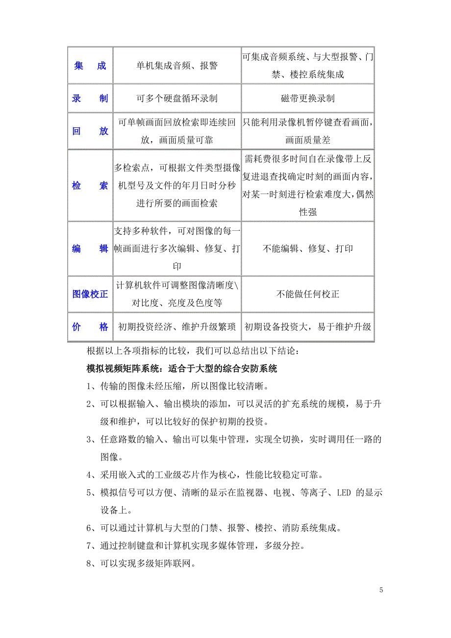 安全防范系统现状与发展趋势_第5页