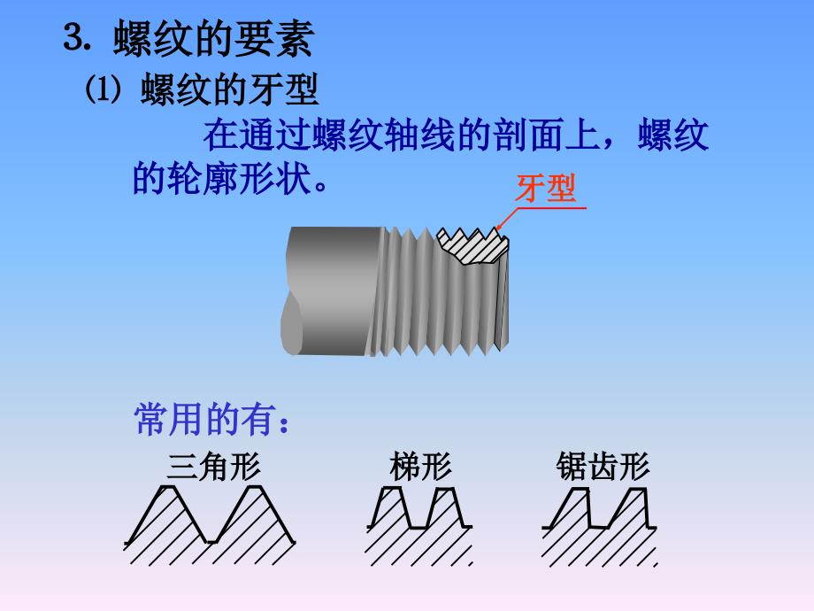 9螺纹及常用件改_第4页