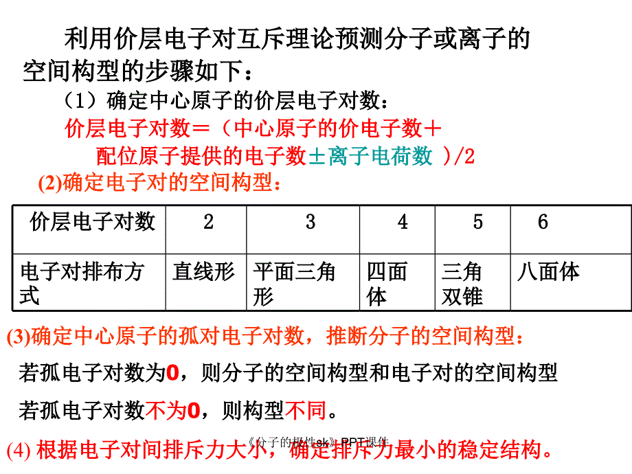 分子的极性sk课件_第1页