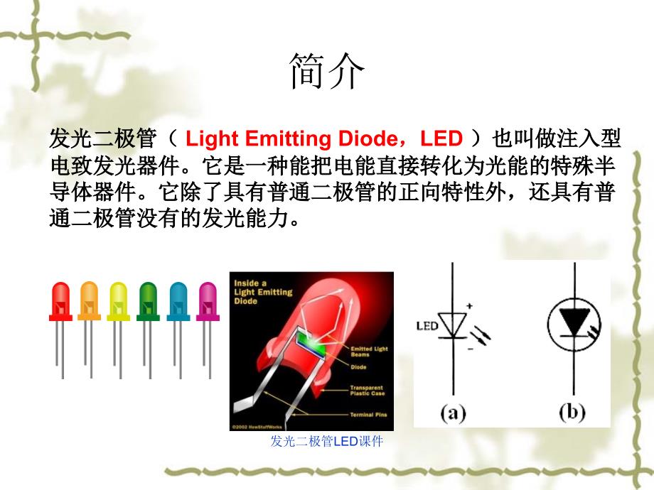 发光二极管LED课件_第3页