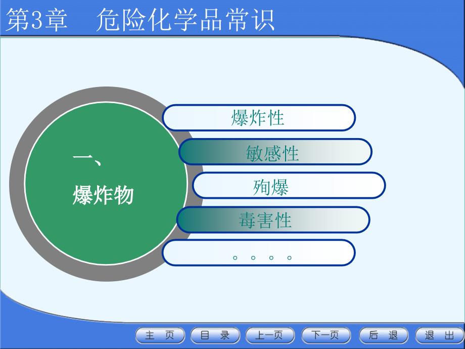 [化学]危险化学品的基础知识_第4页