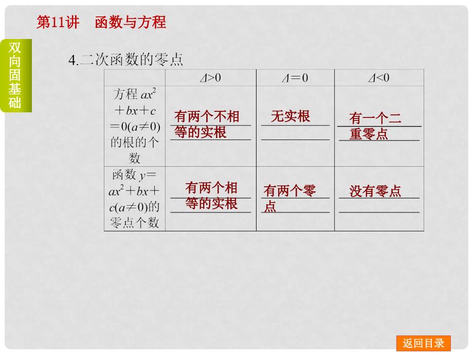 高考数学一轮复习 第11讲 函数与方程课件 文 北师大版_第4页