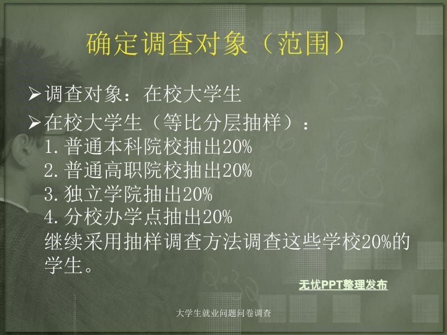 大学生就业问题问卷调查_第5页