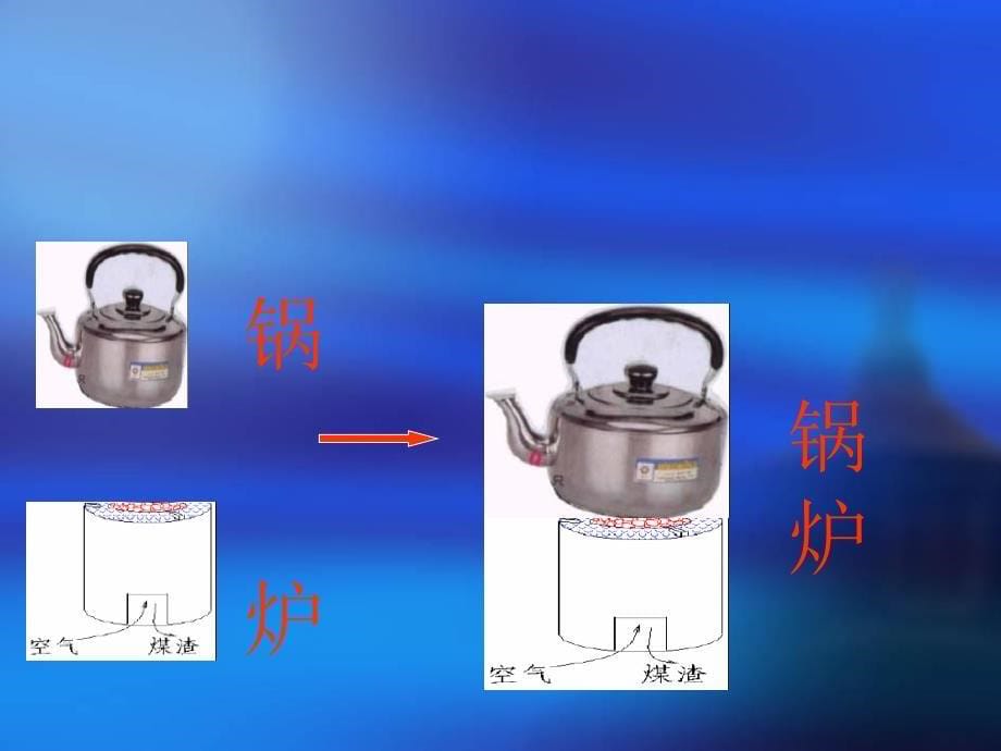 锅炉培训教材PPT课件_第5页