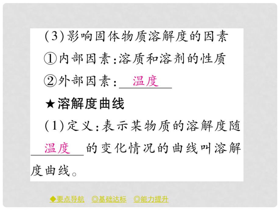 九年级化学下册 第9单元 溶液 课题2 溶解度（课时2）溶解度与溶解度曲线习题课件 （新版）新人教版_第3页