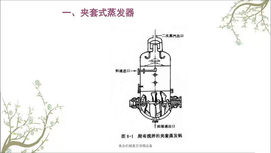食品机械真空浓缩设备_第4页