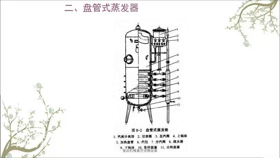 食品机械真空浓缩设备_第5页
