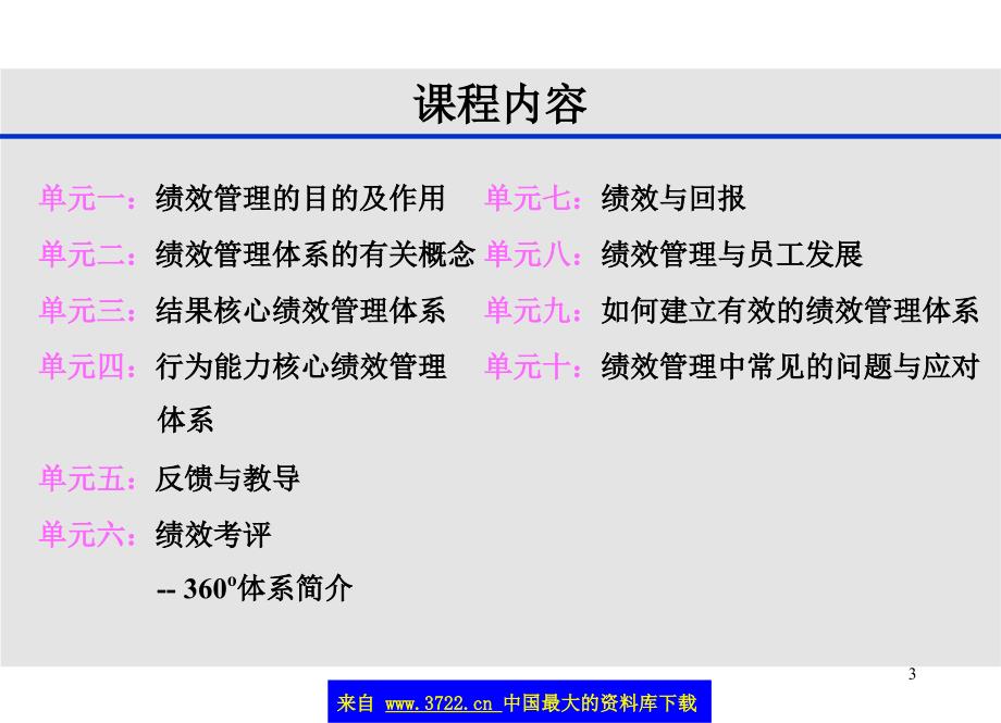 企业绩效管理体系及实践_第3页