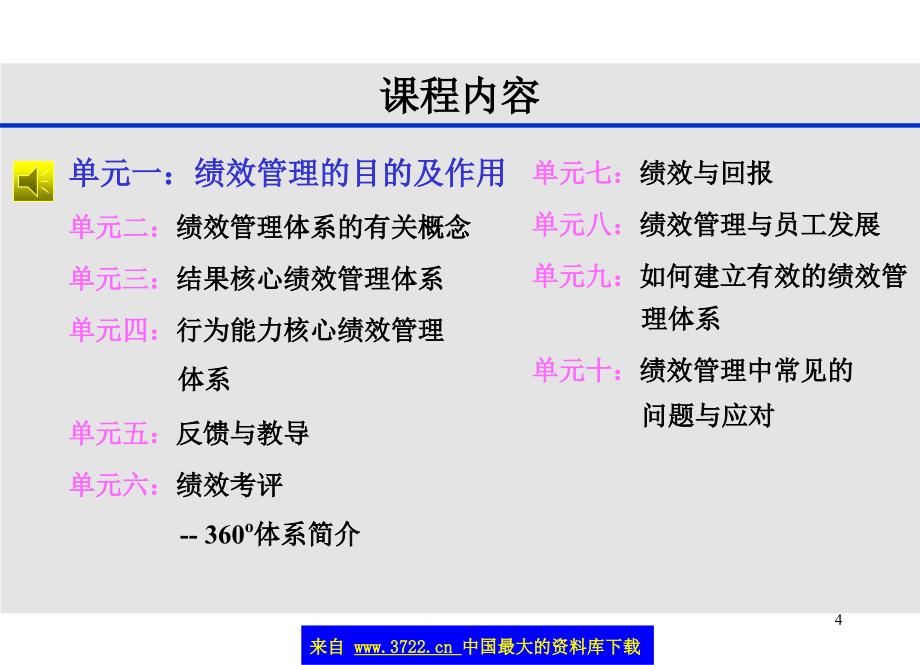 企业绩效管理体系及实践_第4页