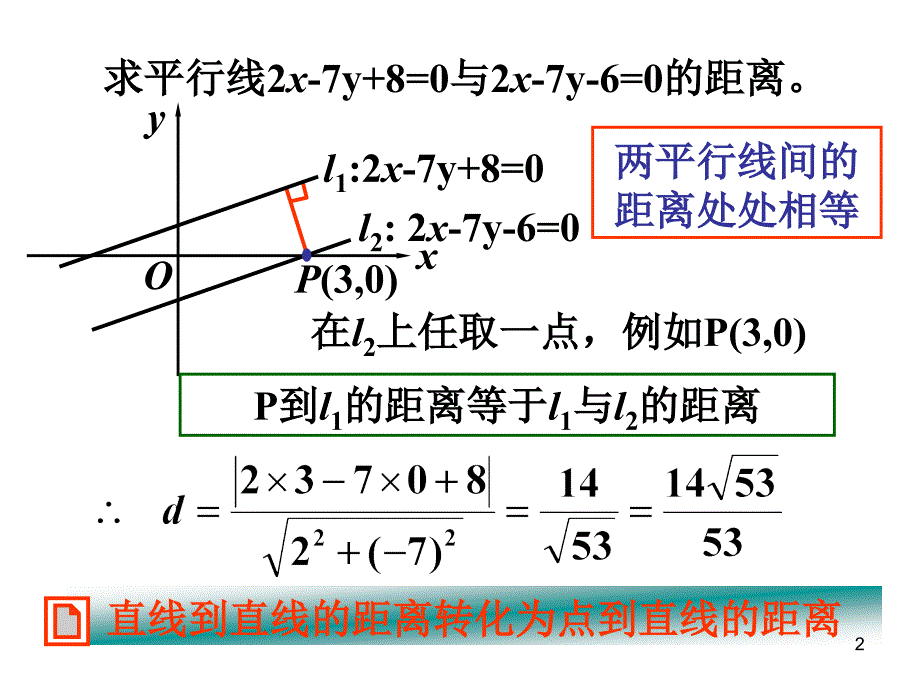 两条平行线之间的距离ppt课件_第2页