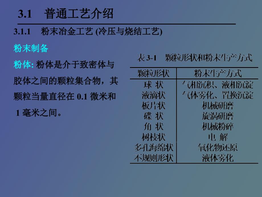 陶瓷基复合材料制备_第4页