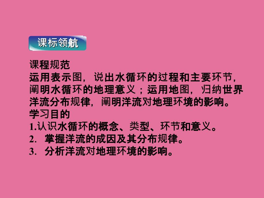 高中地理第二章第二节水的运动精品中图版必修ppt课件_第2页