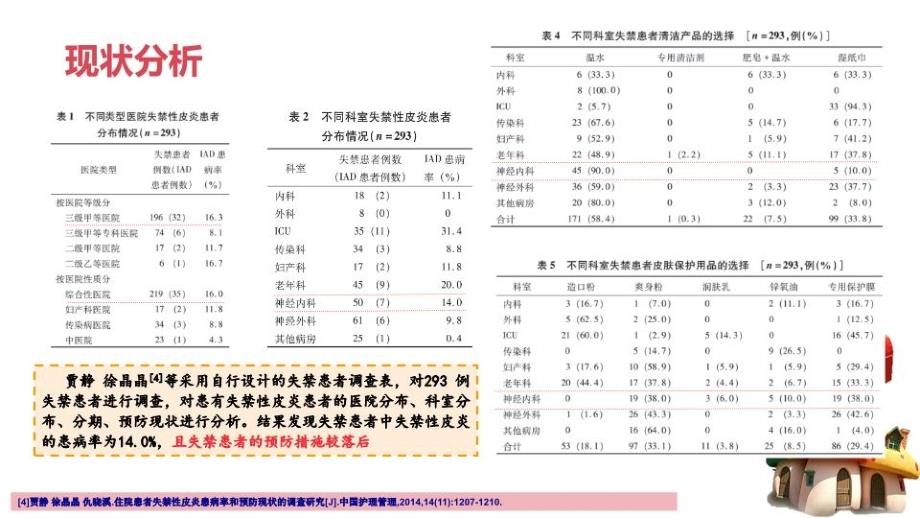 老年脑卒中患者失禁性皮炎的循证护理课件_第4页