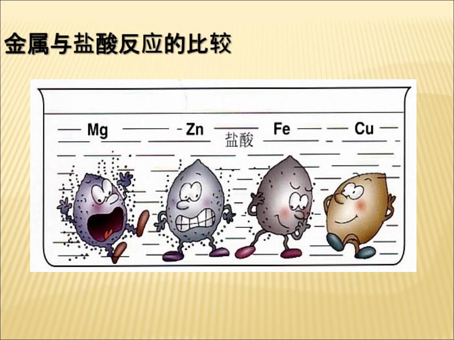 九单元二节金属与盐溶液的反应_第4页