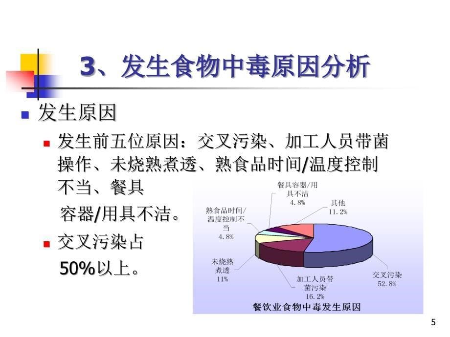 学校食堂预防食物中毒基本原则(PPT35)_第5页