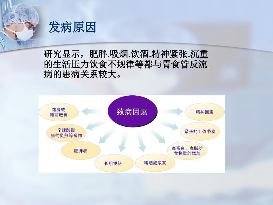 胃食管反流病健康教育.ppt_第3页