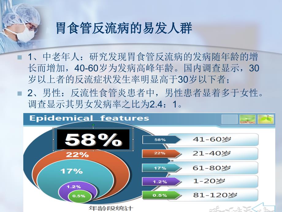 胃食管反流病健康教育.ppt_第4页