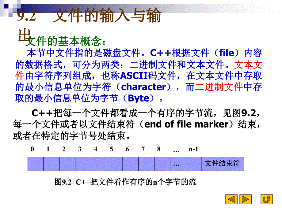 流类库和输入输出(C程序设计(第2版)吴乃陵).ppt_第3页