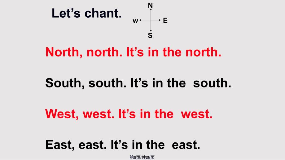 Itsinthewest实用教案_第3页