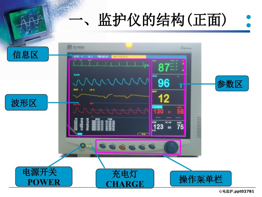 心电监护.ppt02781_第4页