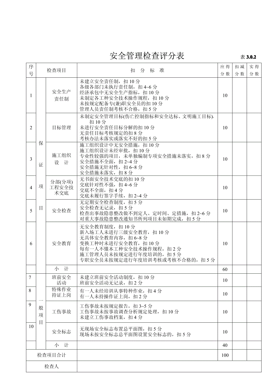 《建筑施工安全检查标准》全套表格_第2页