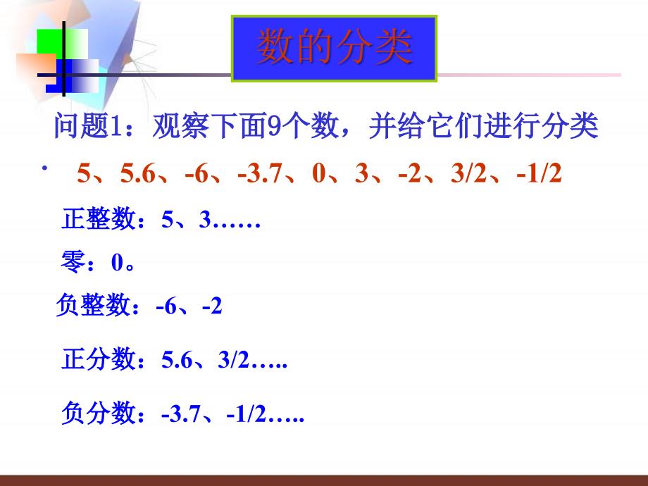 初一数学课件：有理数_第3页