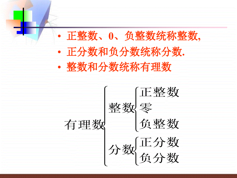 初一数学课件：有理数_第4页