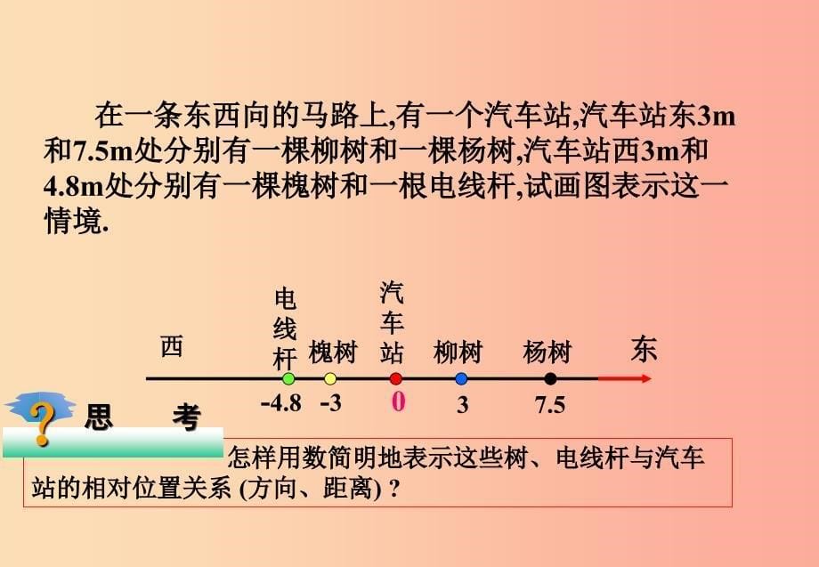 江西省七年级数学上册 第一章 有理数 1.2 有理数 1.2.2 数轴课件 新人教版.ppt_第5页