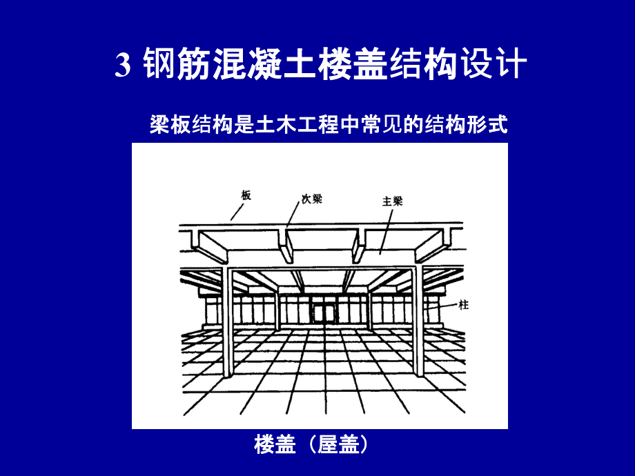 钢筋混凝土楼盖结构设计_第1页