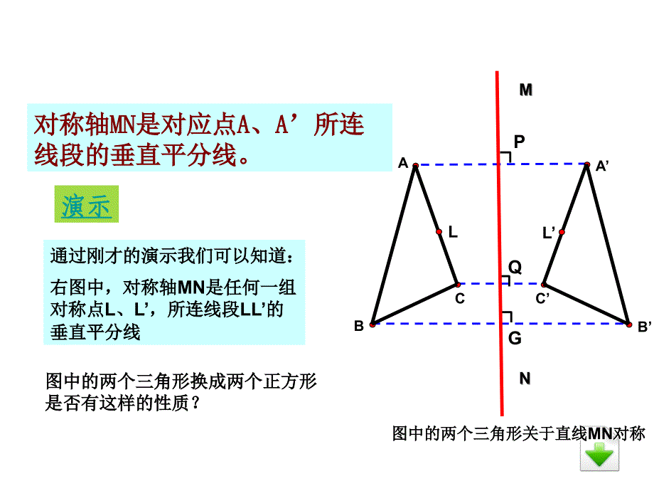 人教版数学八上121《轴对称》（第2课时）课件_第3页